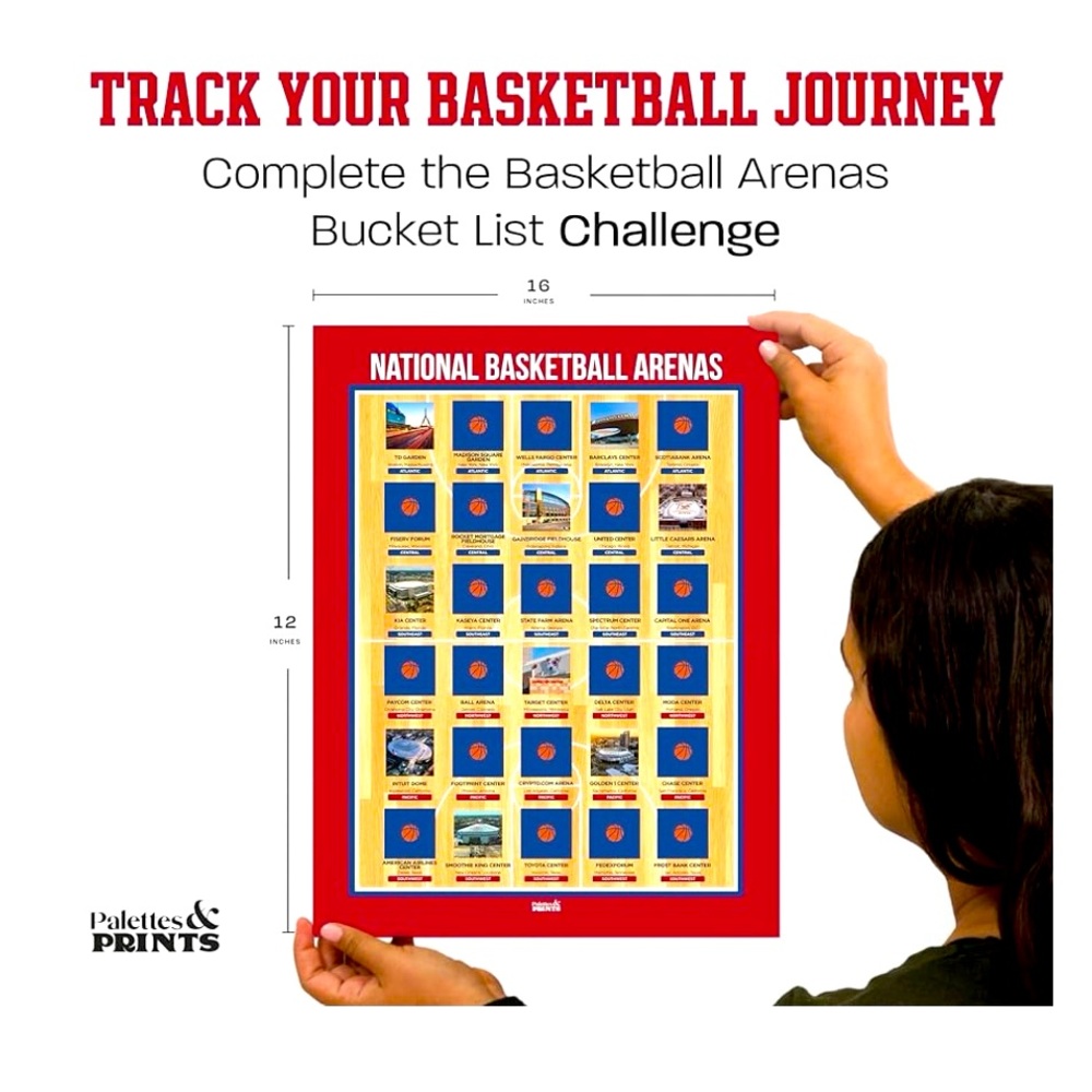 Top Basketball Legends Scratch Off Poster